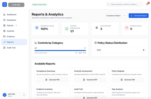 Compliance platform dashboard with process and risk overview