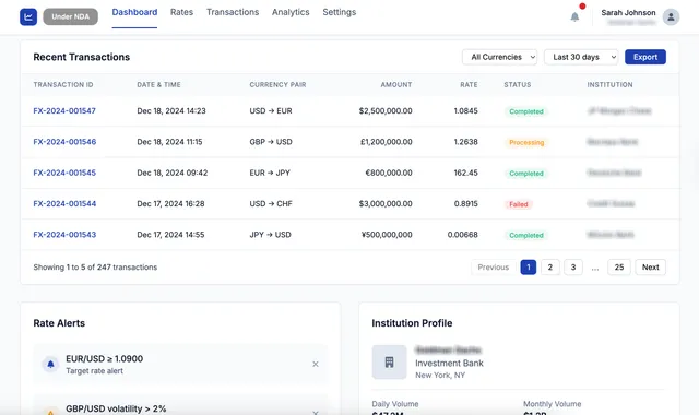 Trading data exchange dashboard (client data blurred)